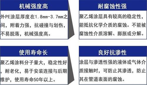 眉山3pe防腐钢管厂家性能优势